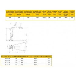 Grue d'atelier pliable YALE WSC