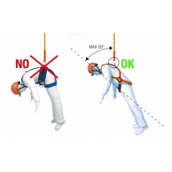 Kit anti-chute, harnais 1 point avec absorbeur d'énergie