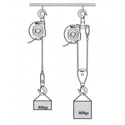 Mini treuil portatif PULLEY-MAN