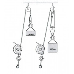 Mallette avec treuil portatif PULLEY-MAN